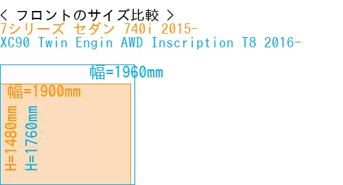 #7シリーズ セダン 740i 2015- + XC90 Twin Engin AWD Inscription T8 2016-